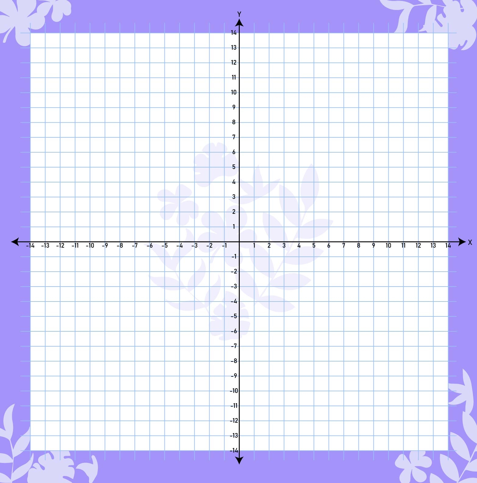 Numberd Graph Paper Printable