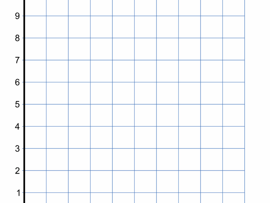 Grid Paper Printable 4 Quadrant Coordinate Graph Paper Templates Worksheets Library