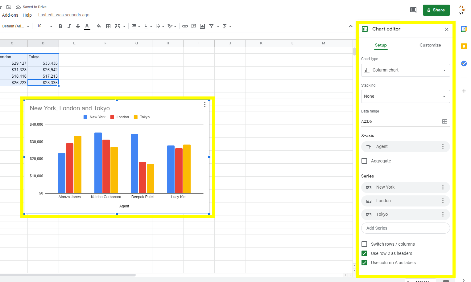 How To Make A Clustered Bar Chart In Google Sheets Business Computer Skills How To Make A Clustered Bar Chart In Google Sheets Business Computer Skills