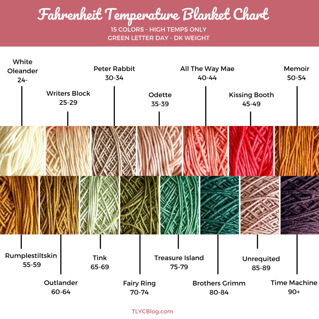 Sunrise Colors On Knitting Graph Paper