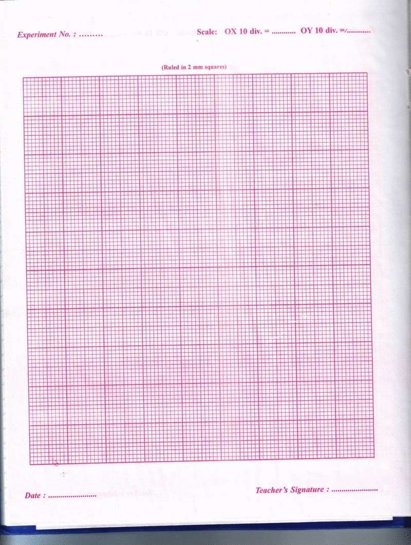 ICSE Type Graph Paper