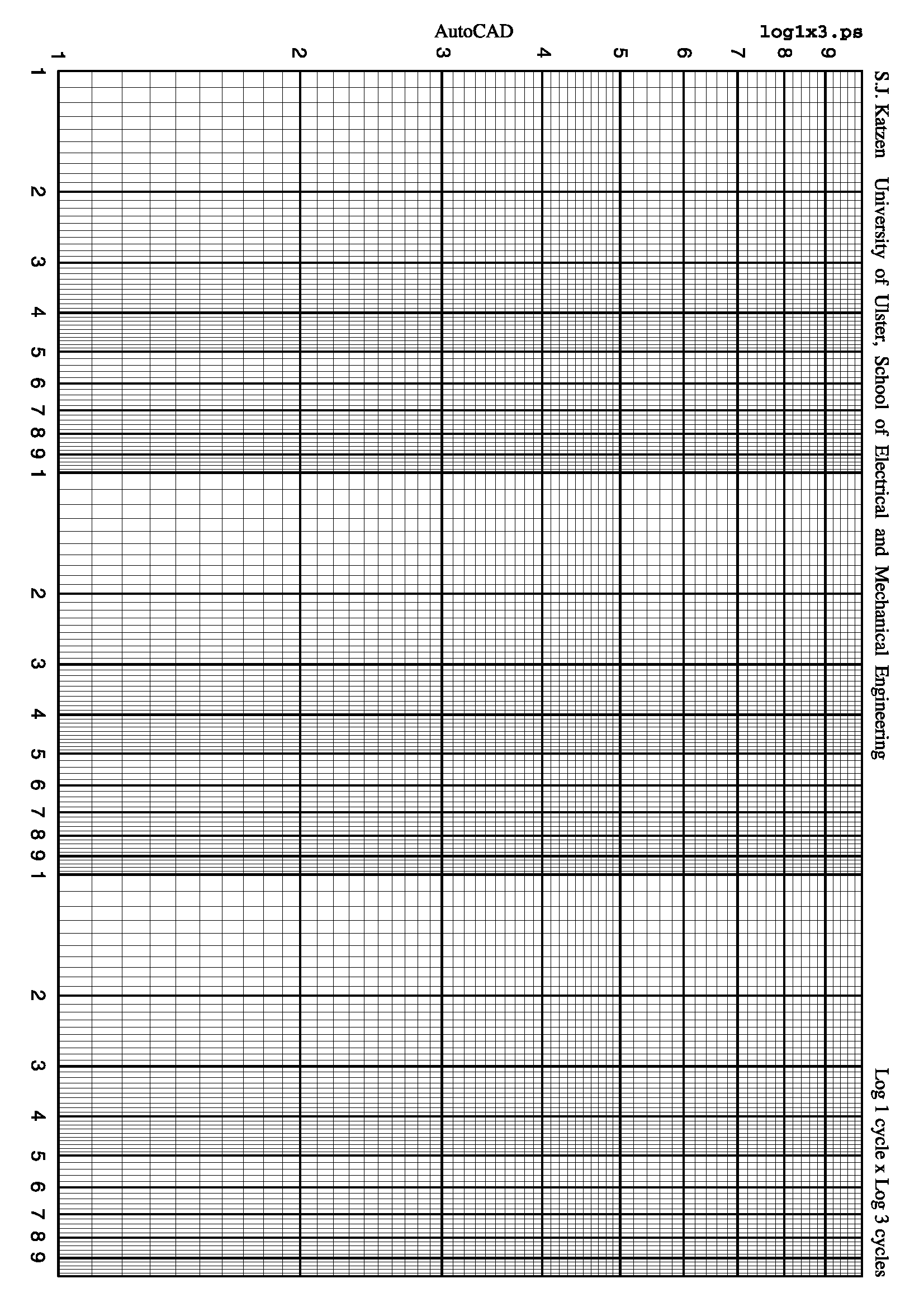 Isometric Paper Pad Logarithmic Graph Paper 11x17 Inch Grid For Precise Plotting 150 Pages 150 Sheets Of 11x17 Inch Logarithmic Graph Paper Grid Paper 11x17