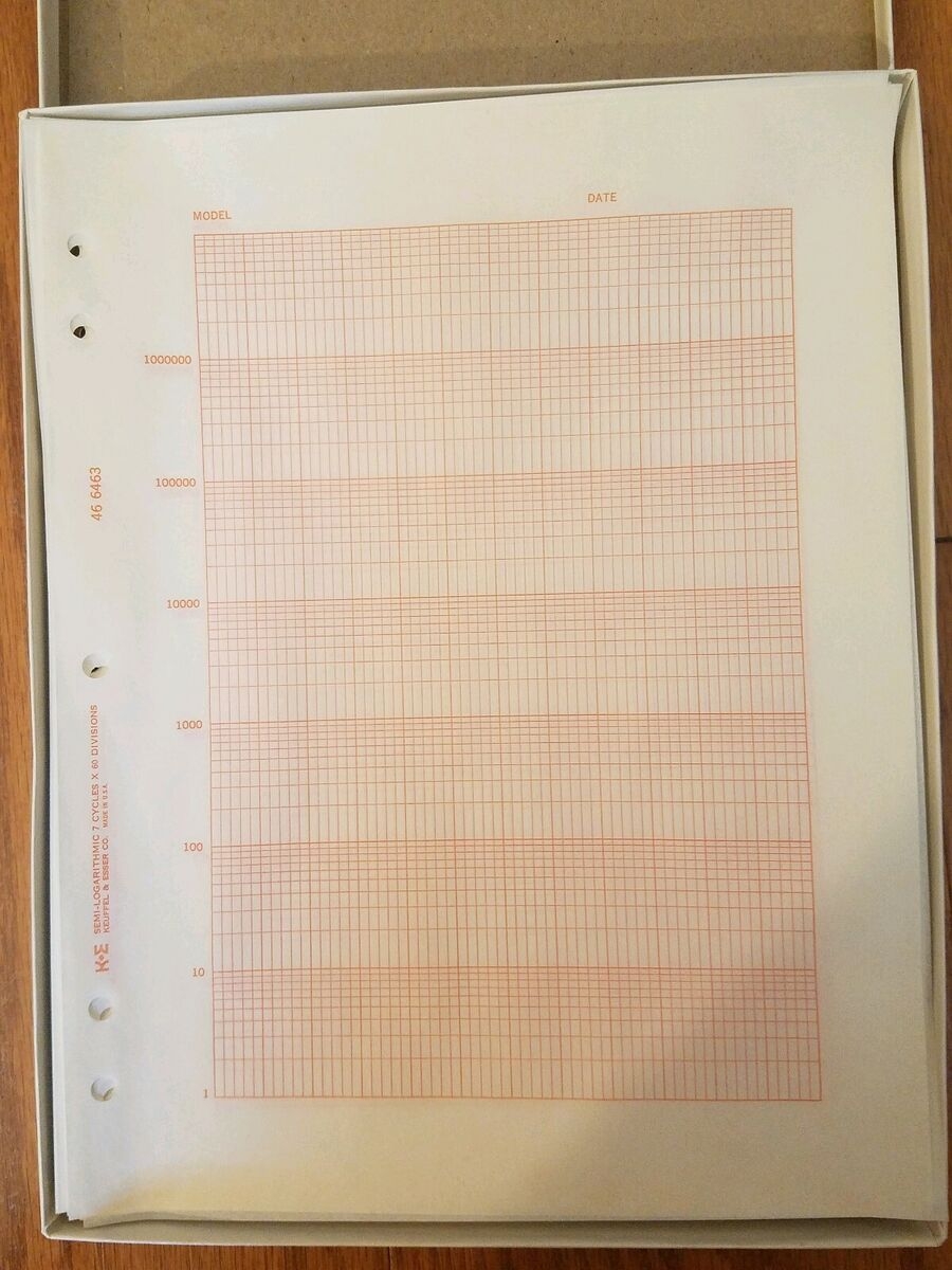 K E Graph Tracing Paper Semi Logarithmic Grid 7 Cycles X 60 Div 46 6463 Green EBay