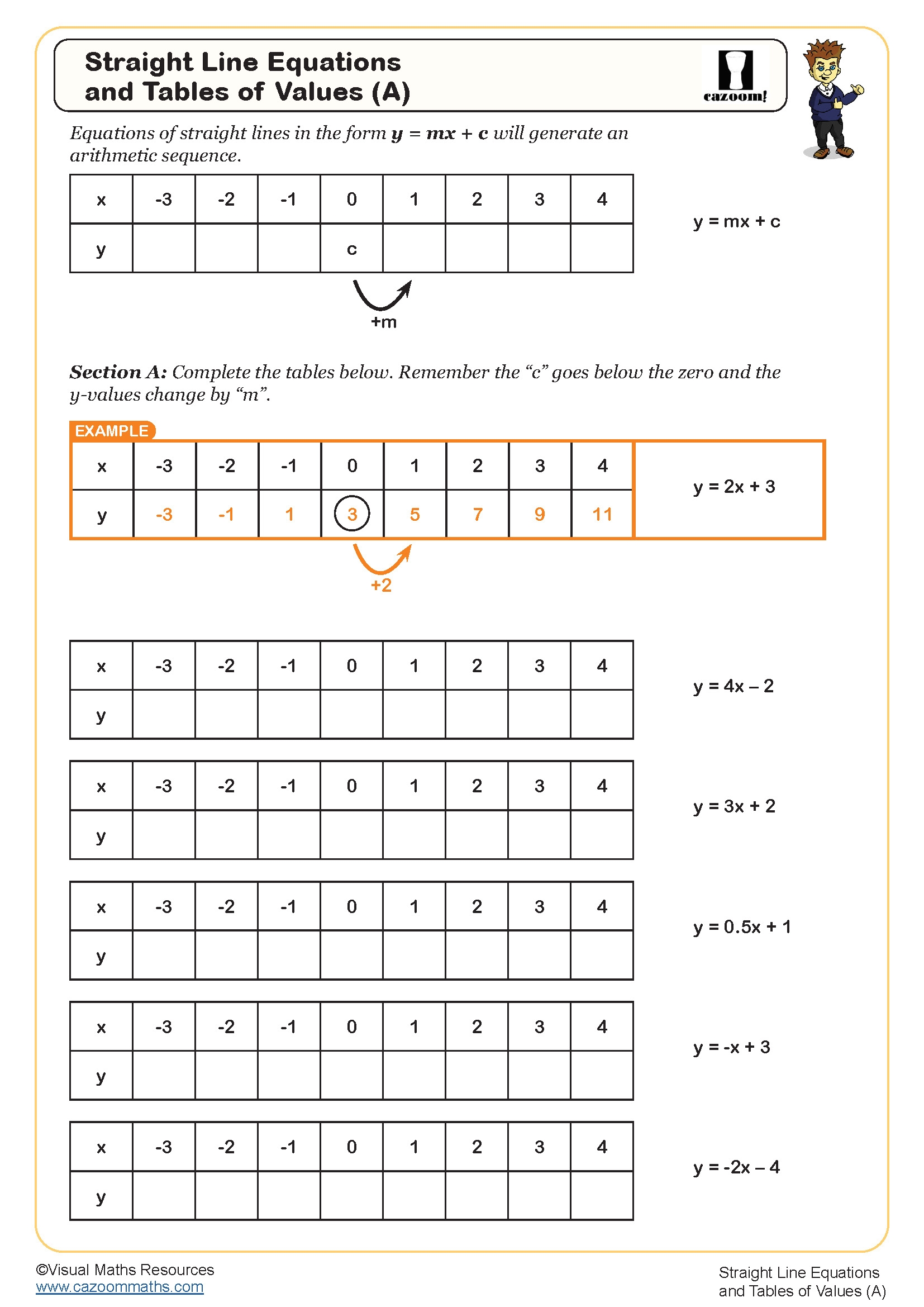 Graphs Ws Printable Multiple Graphs On Paper