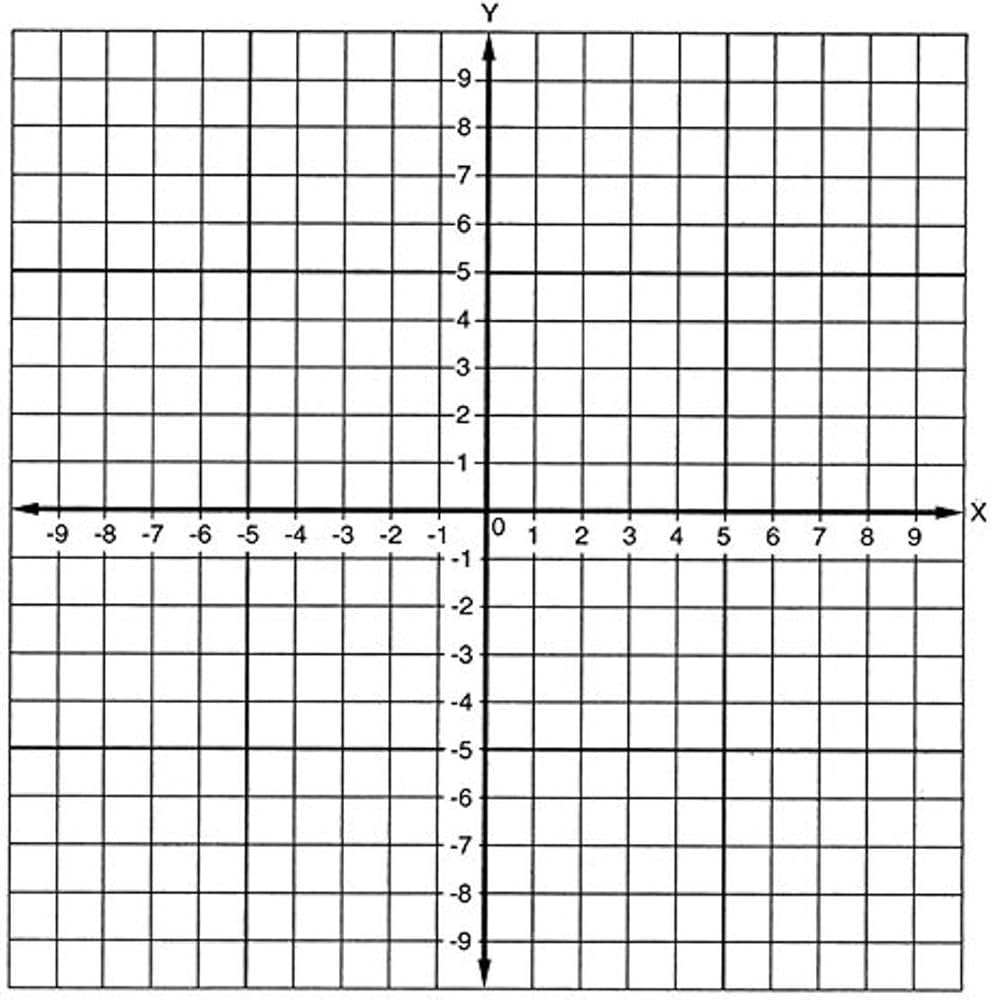 Quadrant 2 Graph Paper