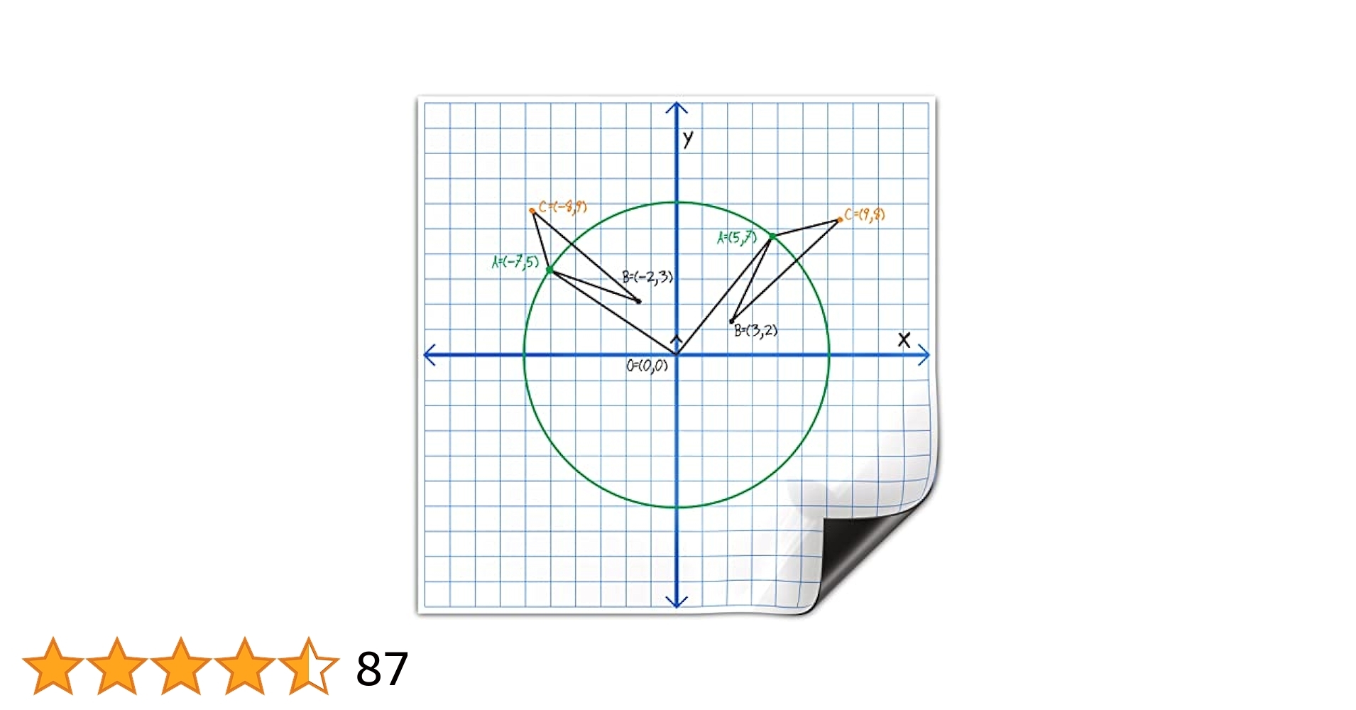 Magnetic Graph Xy Coordinate Graph Paper Coordinate Plane Graph Paper Coordinate Paper Plane