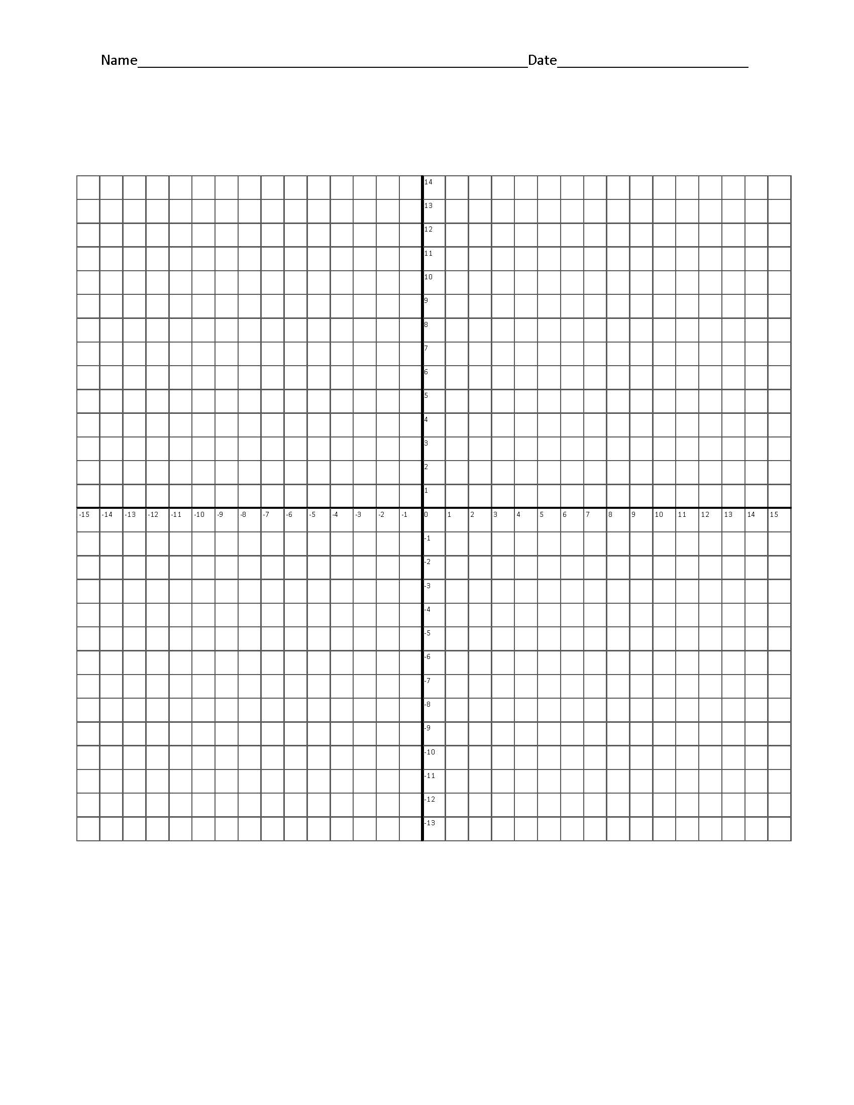 Mandala Coordinate Graphing Picture 1 Funrithmetic