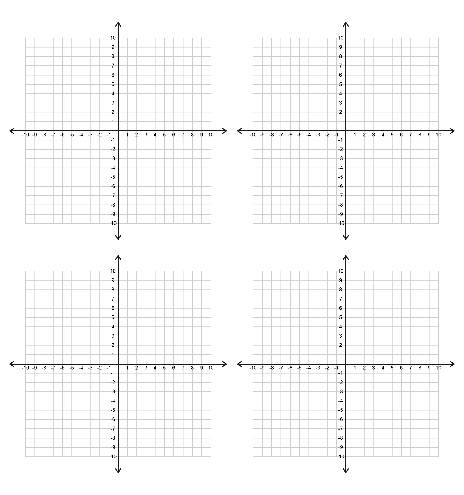Math Classroom XY Coordinate Graph Chart Top Notch Teacher Products Chart Paper