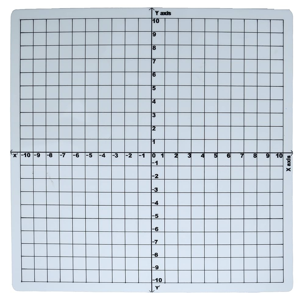 Math Coordinate Geometry Xy Axis Board White Range 10 To10 On X And Y Plane Learning Activity Kit Mathematics Kit Manipulative Teaching Aid Learning Resource size 27x27 Cm Amazon in Office Products