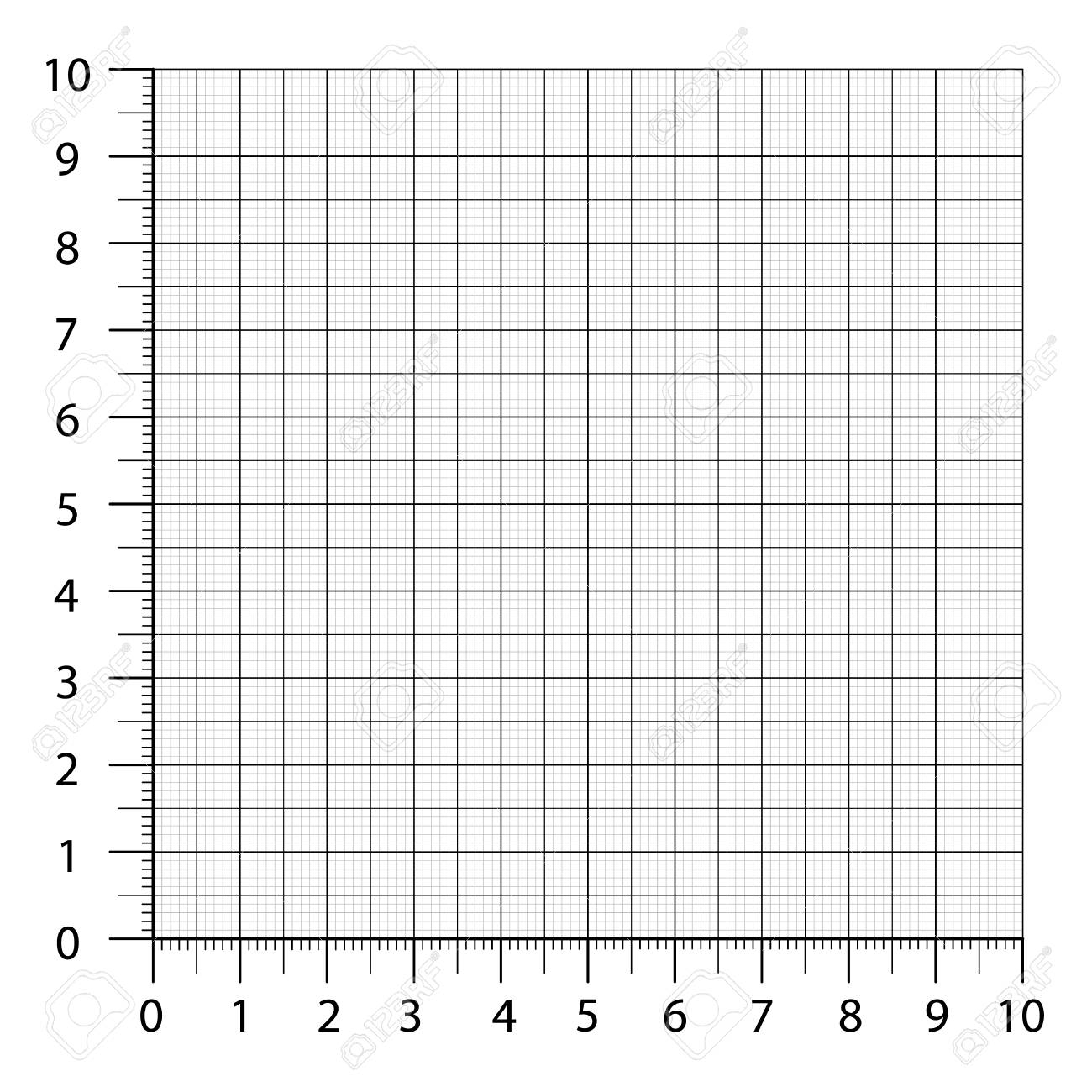 Measured Grid Graph Plotting Grid Corner Ruler With Sets Of Measurement Numbers Isolated On The White Background Vector Graph Paper Template Background Royalty Free SVG Cliparts Vectors And Stock Illustration Image 125360833 