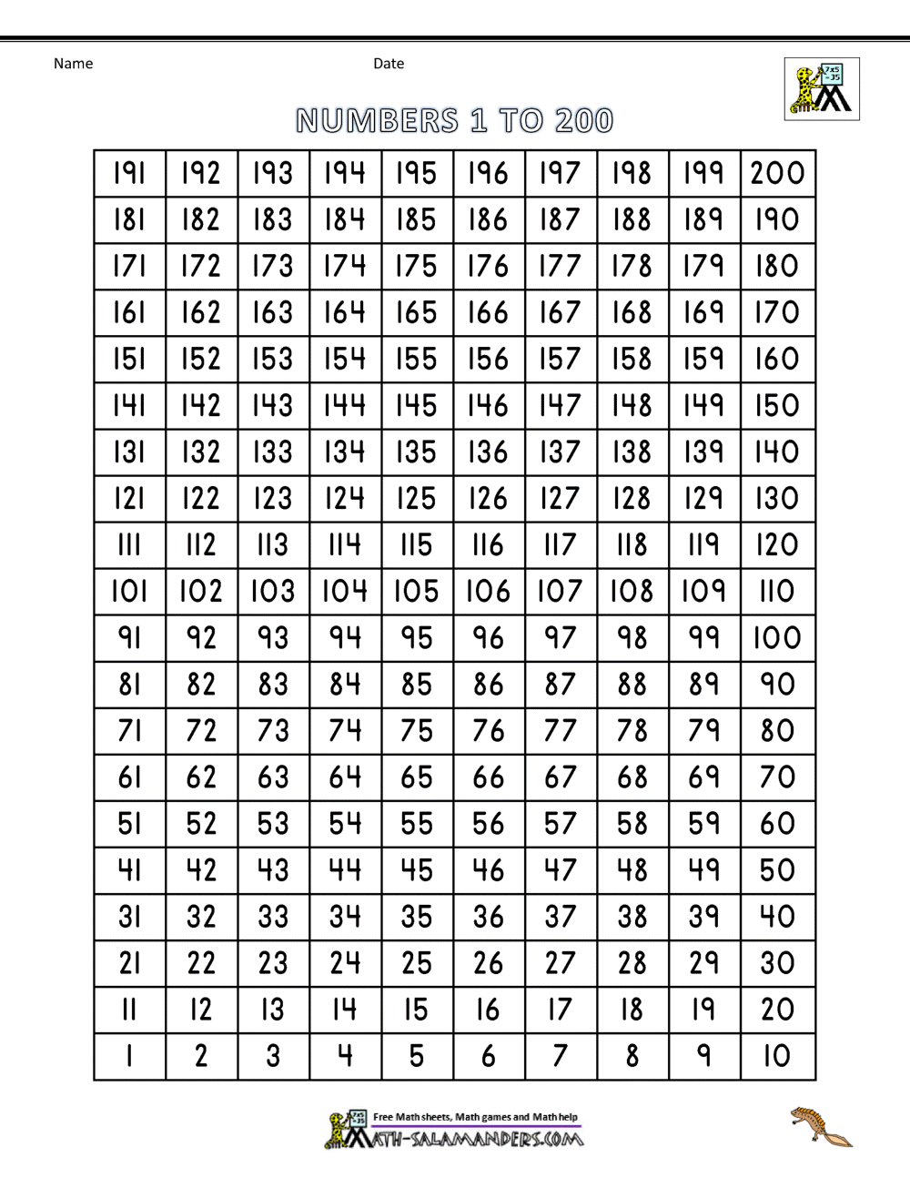 Number Grid Up To 200