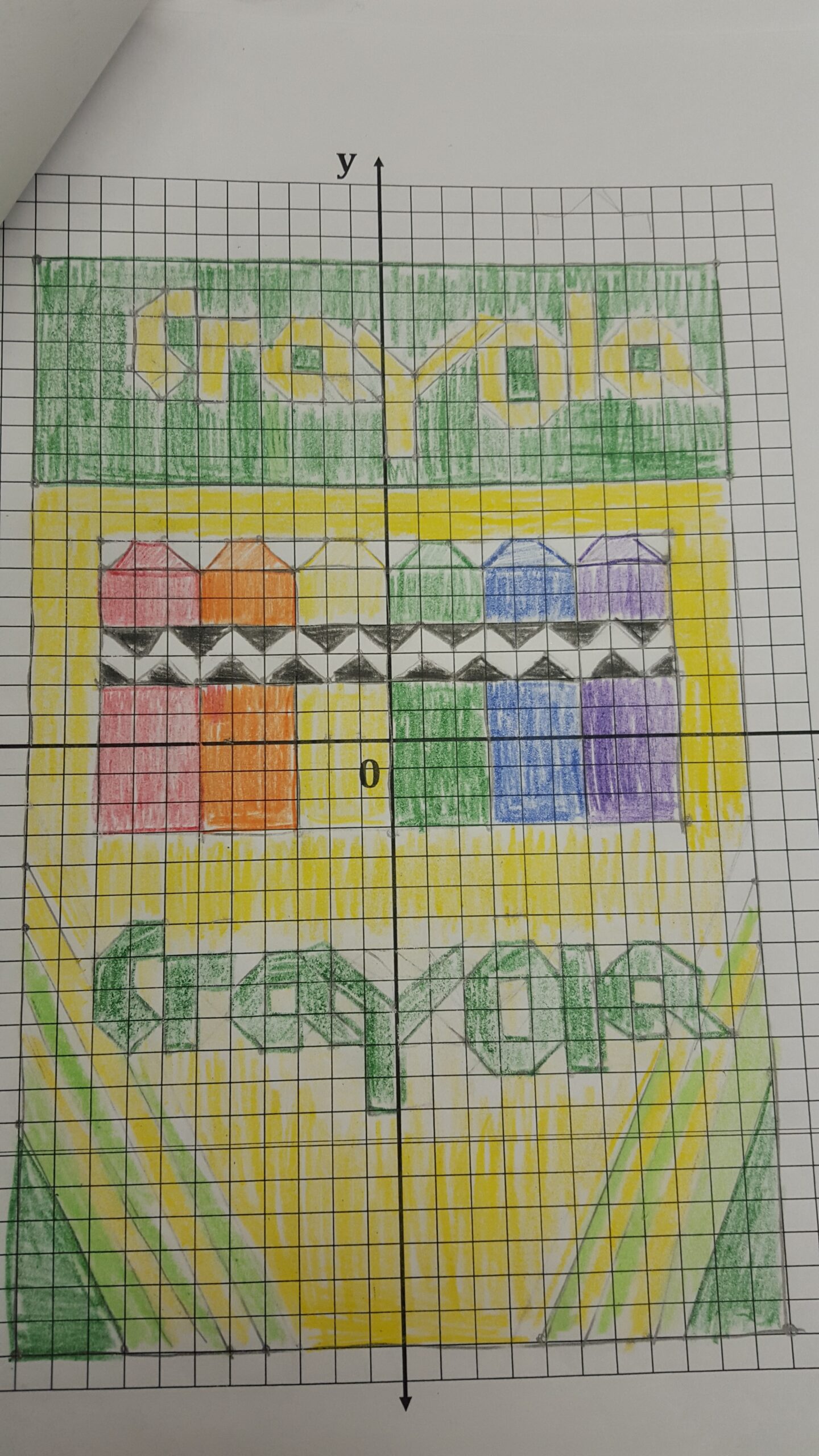 Ordered Pairs Drawings Simon Says School