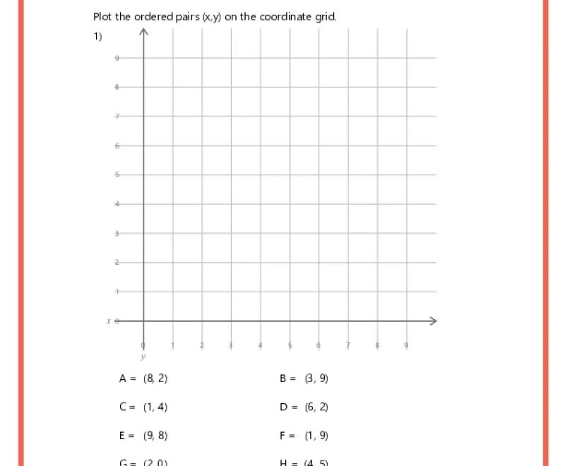 Ordered Pairs On A Coordinate Plane