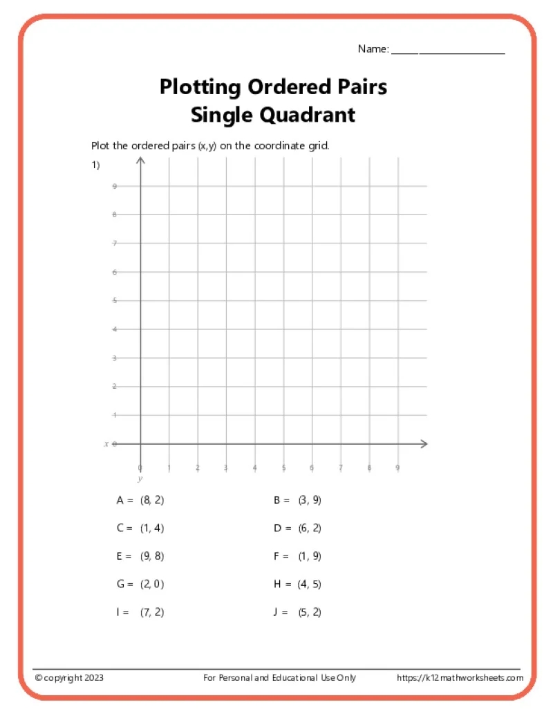 Ordered Pairs On A Coordinate Plane