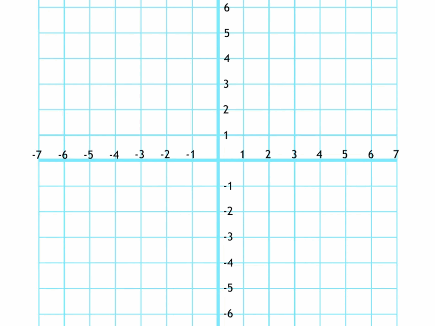 Paper Reams Numbered Axis Graph Paper 4 Quadrant Grid With 3 16 Printable 4 Quadrant Grid Paper