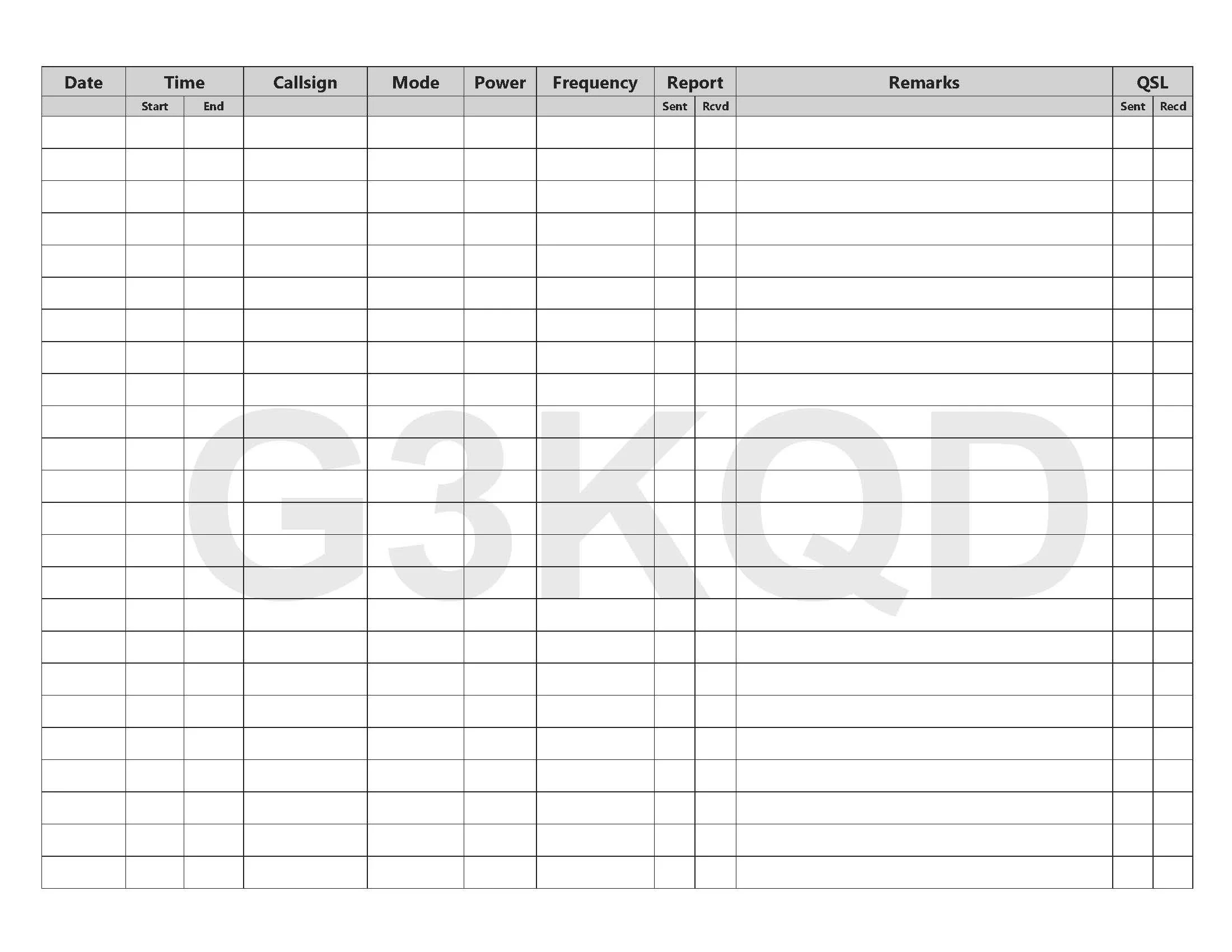 Personalized Ham Radio Log Sheet With Your Amateur Radio Call Sign Across The Page Printable Radio Log Ideal For Binders Ham Radio Gift Etsy