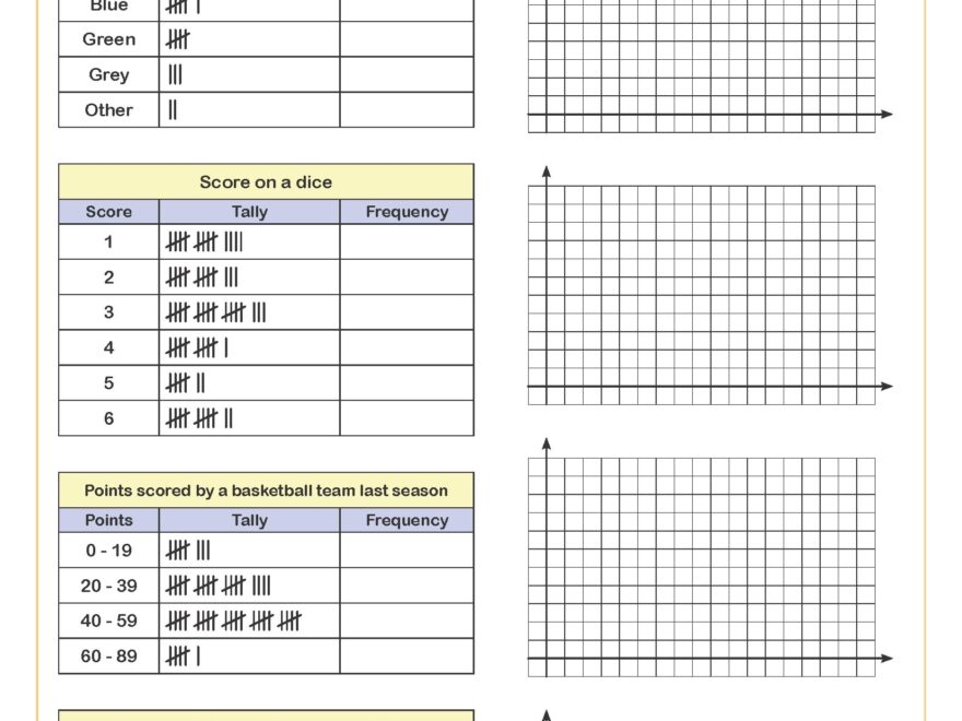 Pie Chart Worksheets Line Graphs Worksheets Printable Bar Charts Worksheets PDF And Free Samples Downloads Cazoom Maths