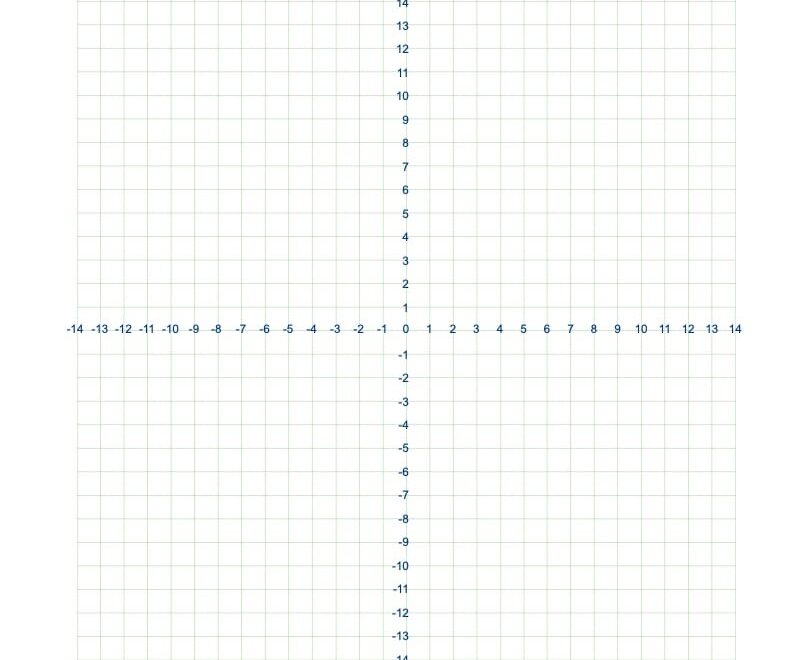 Printable Graph Paper Blank Templates Worksheets Library