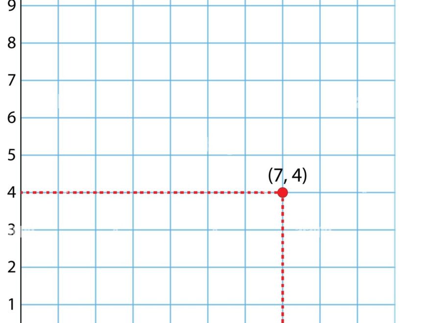 Printable Graph Paper Hi res Stock Photography And Images Alamy