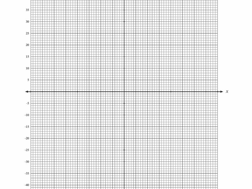 Printable Thanksgiving Plotting Point Worksheets Worksheets