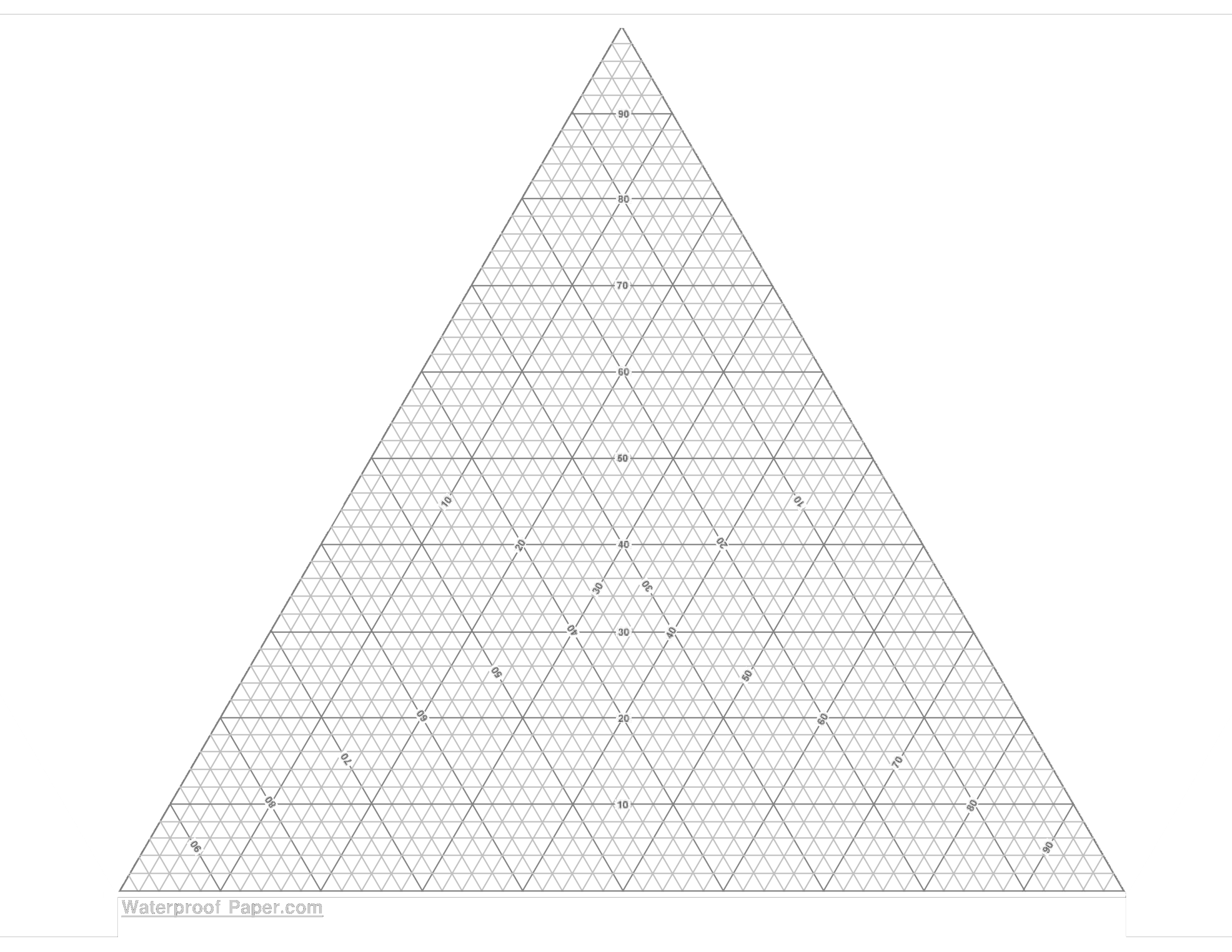 Printable Triangular Graph Paper Templates At Allbusinesstemplates