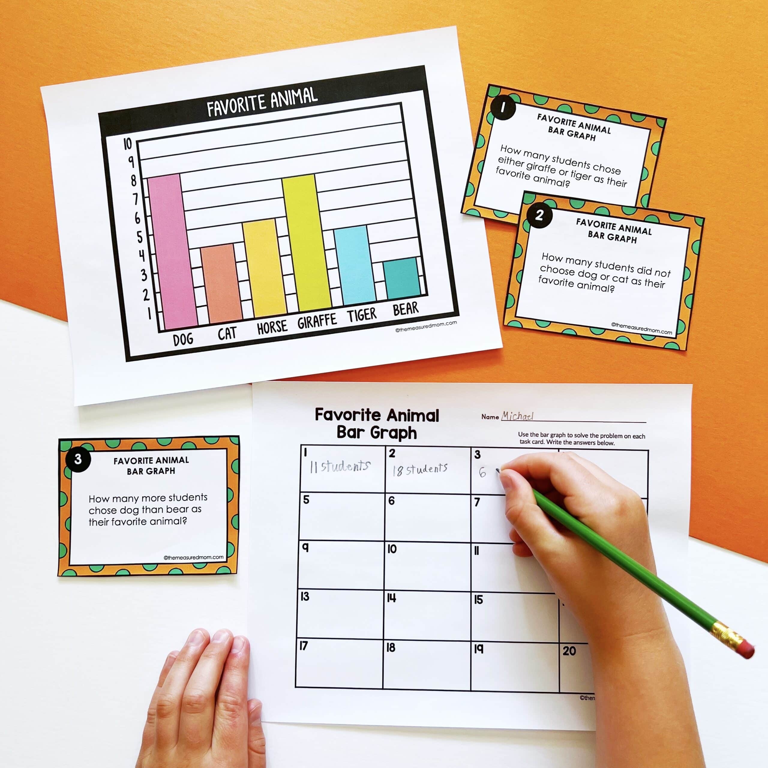 Reading Graphs Task Card Set The Measured Mom
