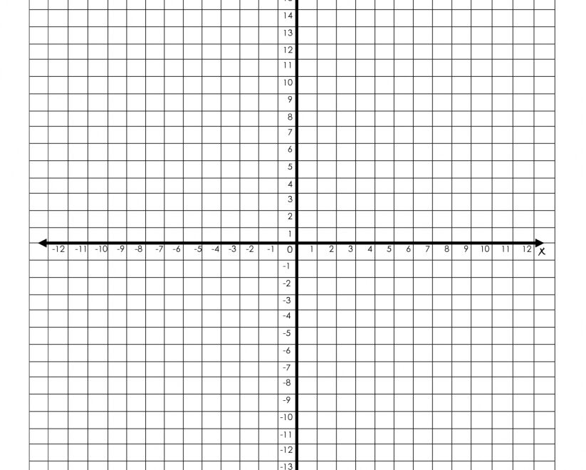 Ream Paper Numbered 4 Quadrant Graph Paper Printable Printable Free 8 Numbered Blue Planet Square