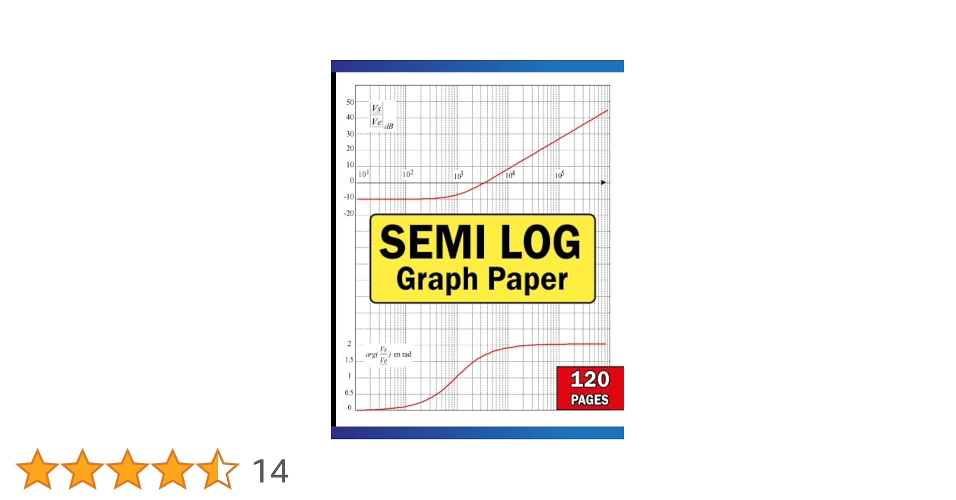 Semi Log Graph Paper Printable 2 Cycle