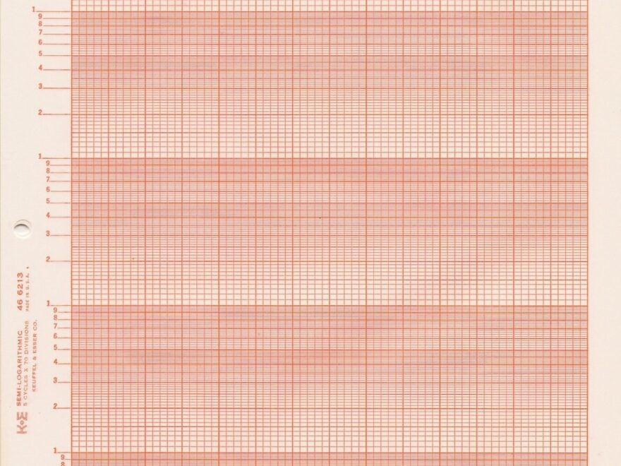 Semi logarithmic Graph Paper K E 46 6213 5 Cycle X 70 Divisions Etsy Canada