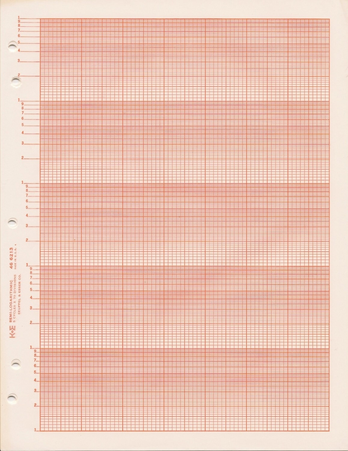 Semi logarithmic Graph Paper K E 46 6213 5 Cycle X 70 Divisions Etsy Canada