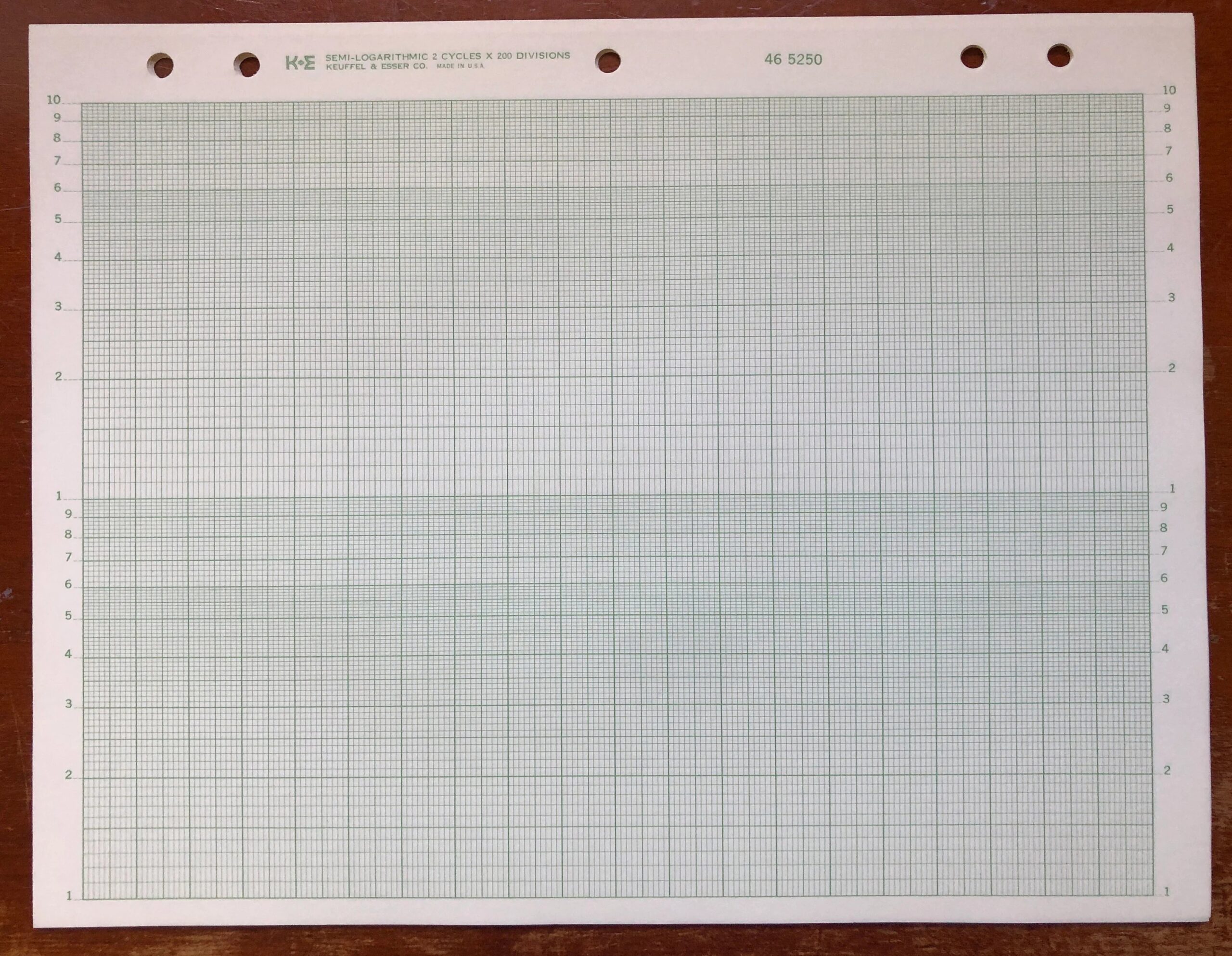 Semi logarithmic Vintage Graph Paper K E 46 5250 2 Cycle X 200 Divisions Etsy