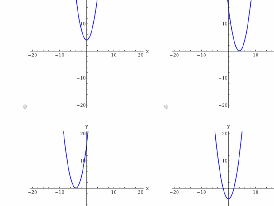 Solved Sketch The Graph Of Each Function By Transforming The Chegg