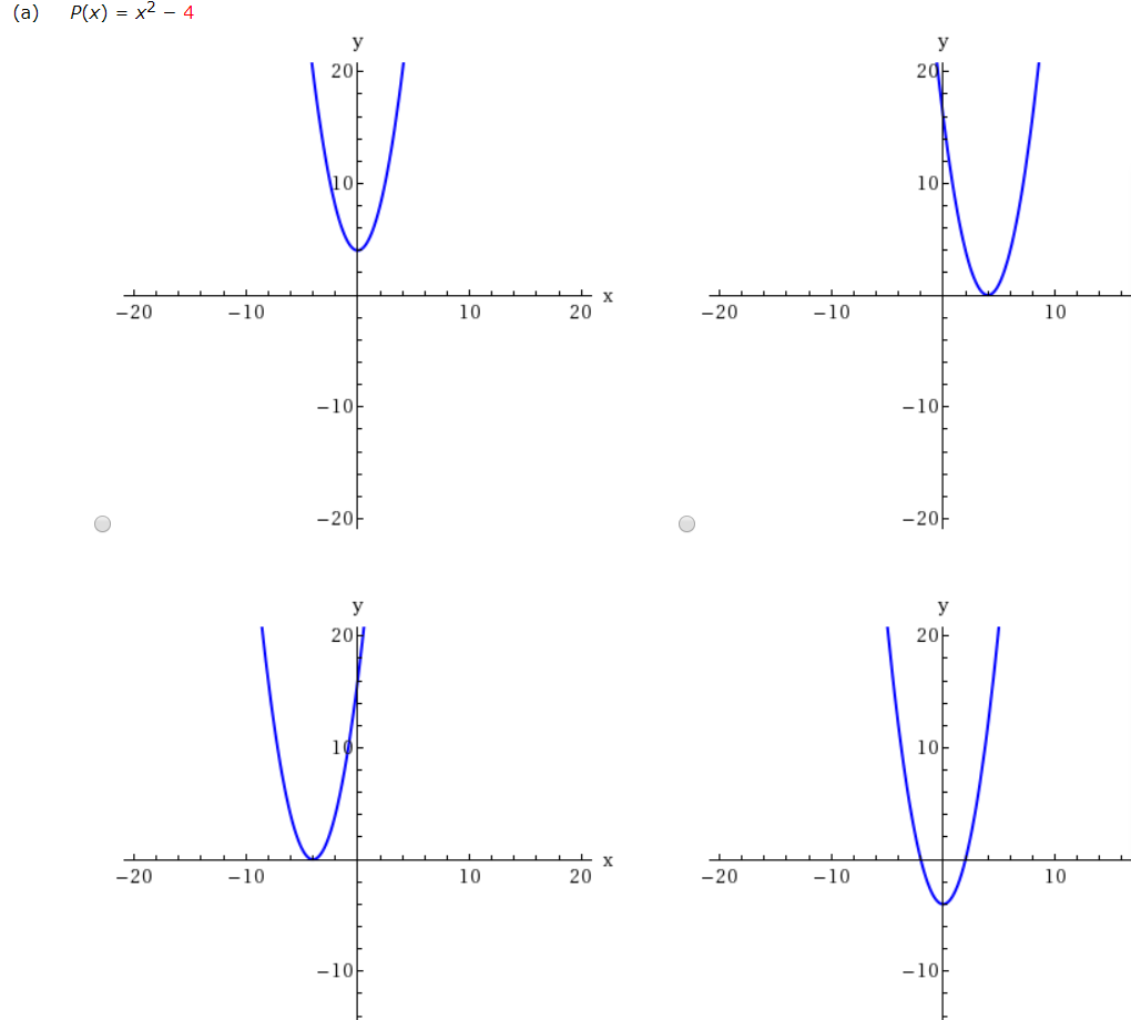 Solved Sketch The Graph Of Each Function By Transforming The Chegg