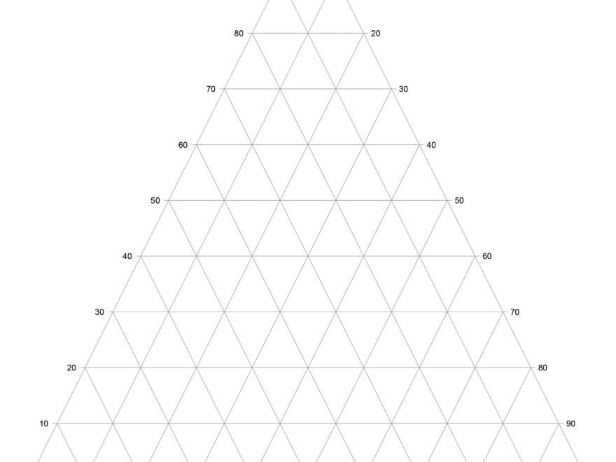 Ternary Graph Paper PDF Graph Paper Page