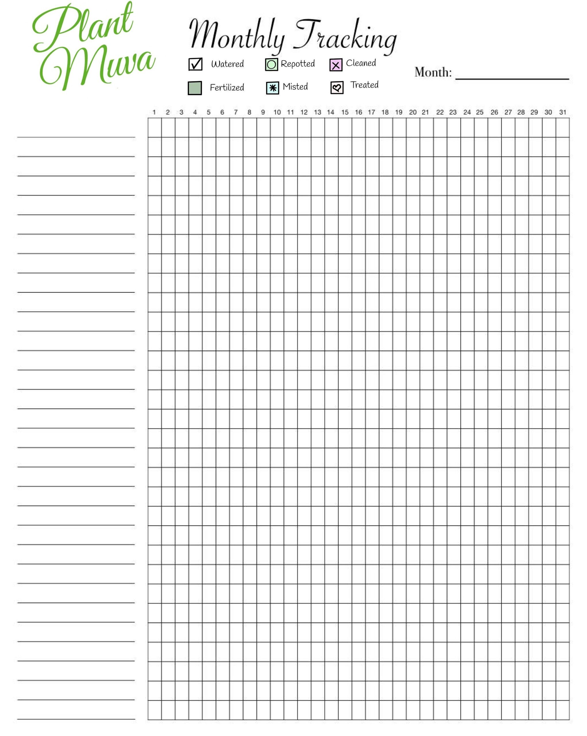 The Plant Care Template By Ashlee Digital Planner Template Goodnotes Template Goodnotes Planner Insert Digital Planner printable Template Etsy