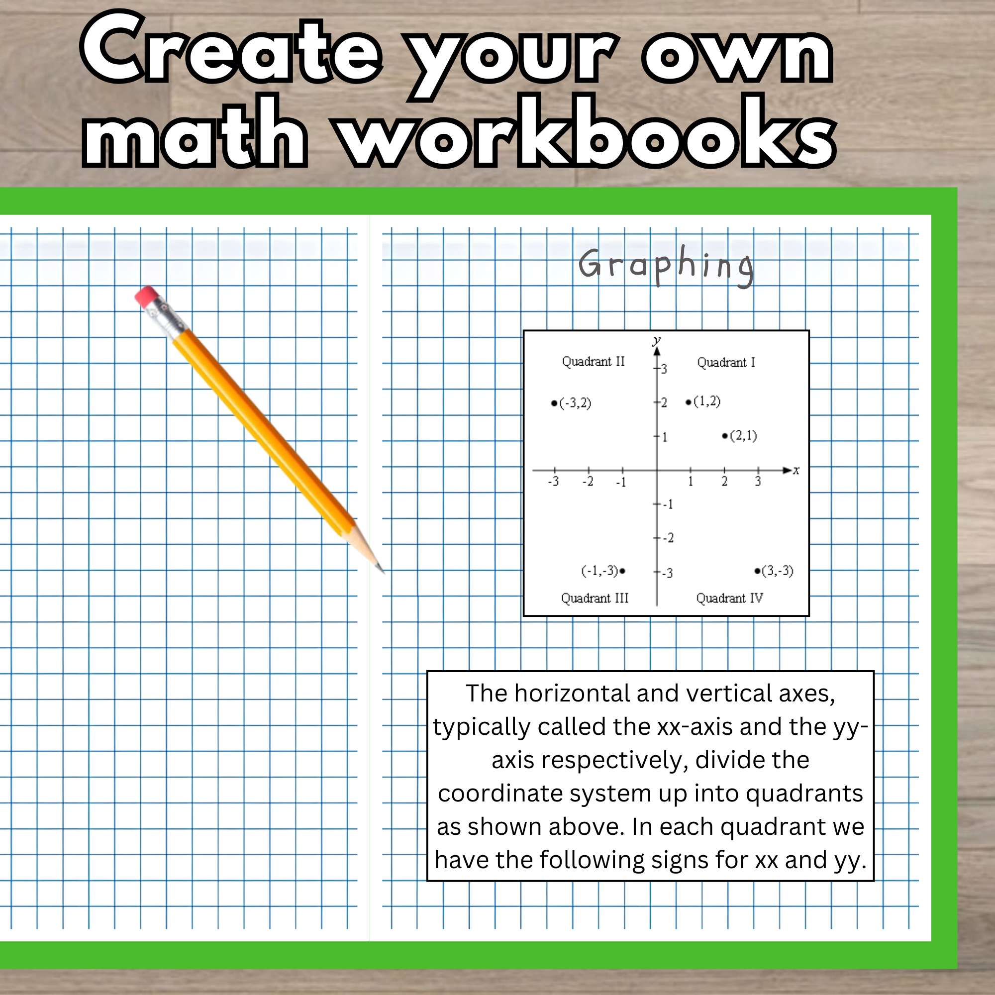 Two Sizes Big Graph Paper Printable Graph Paper Template Math Graphing Paper Math Notebooks Small And Large Grid Size Bundle Free Bonus Multiplication Chart Classful