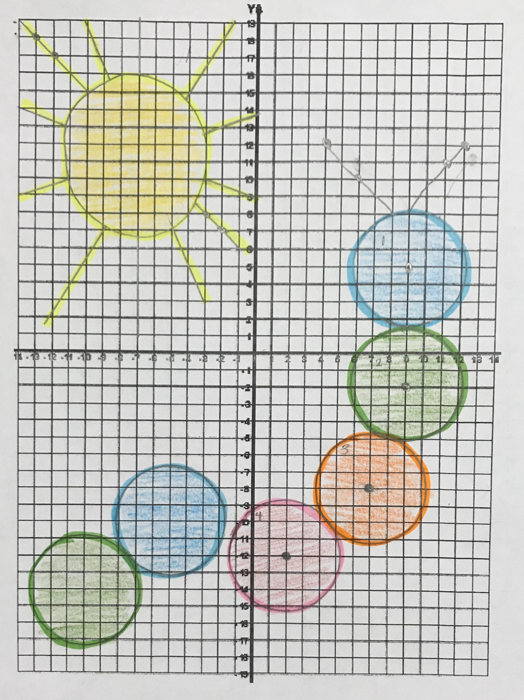 Graph For Geometry To 10