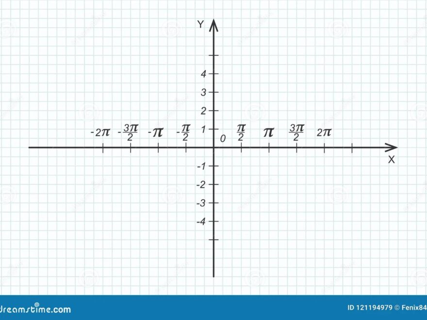 Vector Trigonometrical System Of Coordinate Stock Vector Illustration Of Graphic Blue 121194979