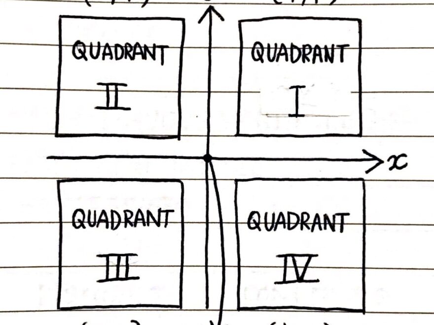 Week 8 Math 10 HEATHER S BLOG