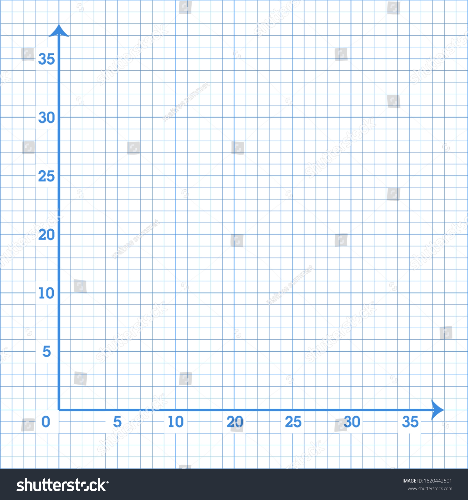 White Graph Paper Blue X axis Y axis Stock Vector Royalty Free 1620442501 Shutterstock