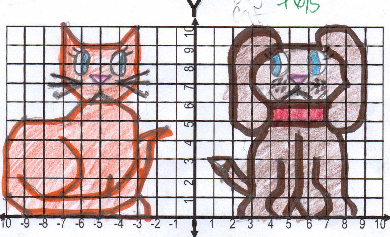 Zombie Math Teacher Coordinate Graph Art For Grades 6 8 Student Work Board Added